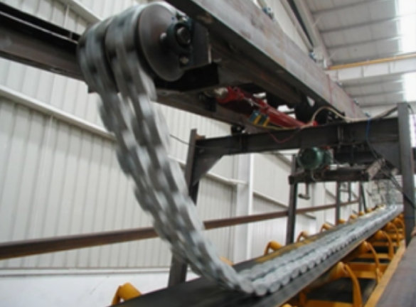 全自动循环链码