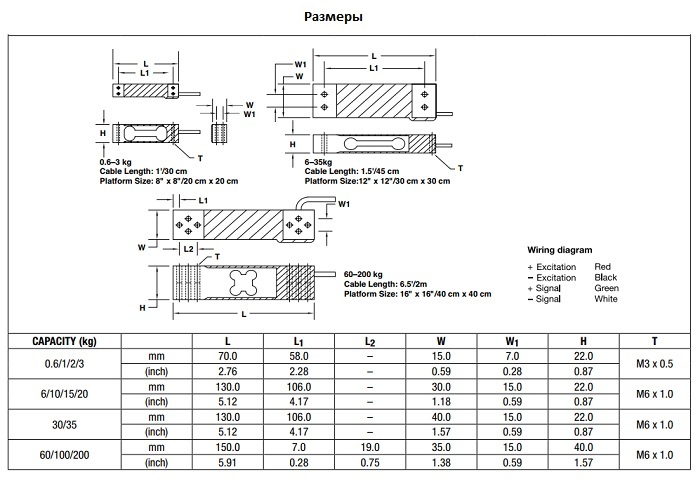 美国世铨LPS单点式91看片成人免费传感器